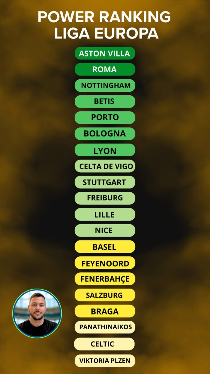 Liga Europa