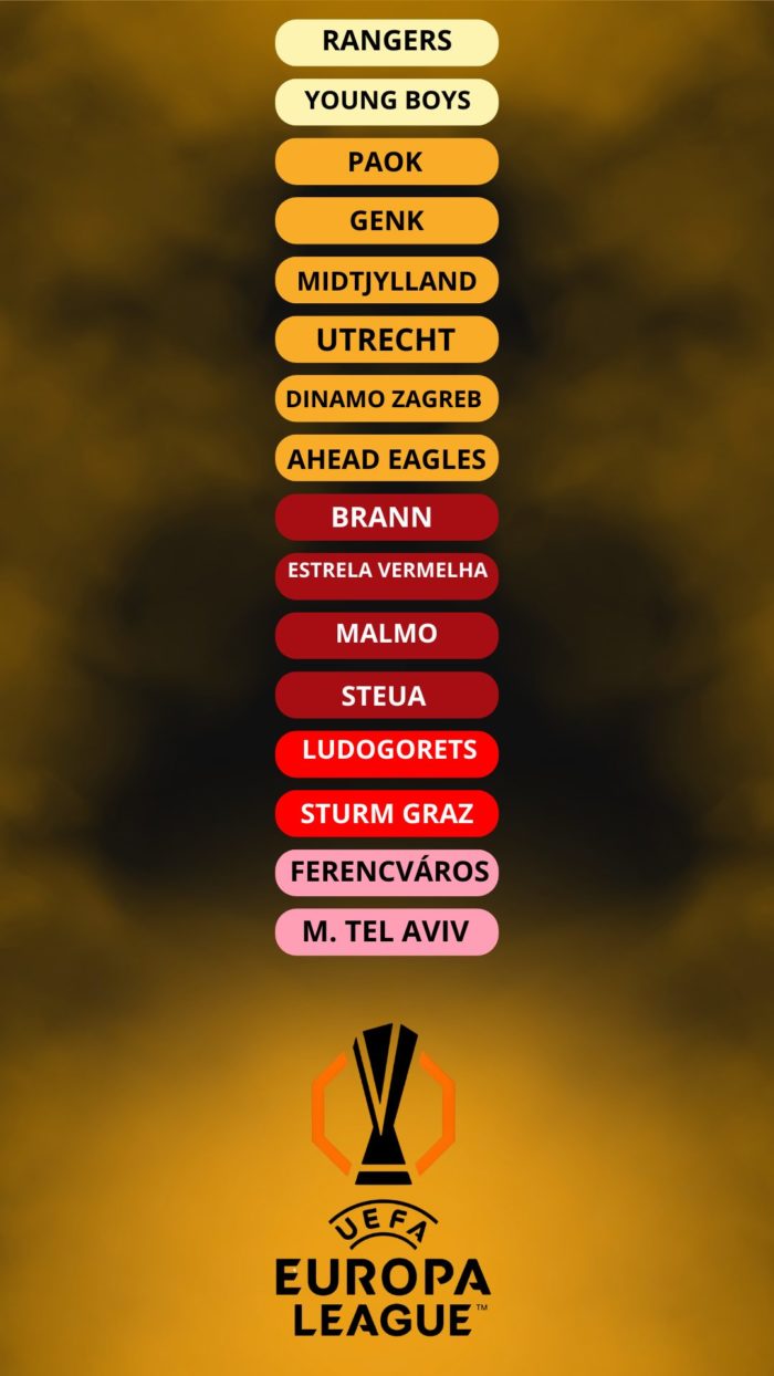 liga Europa
